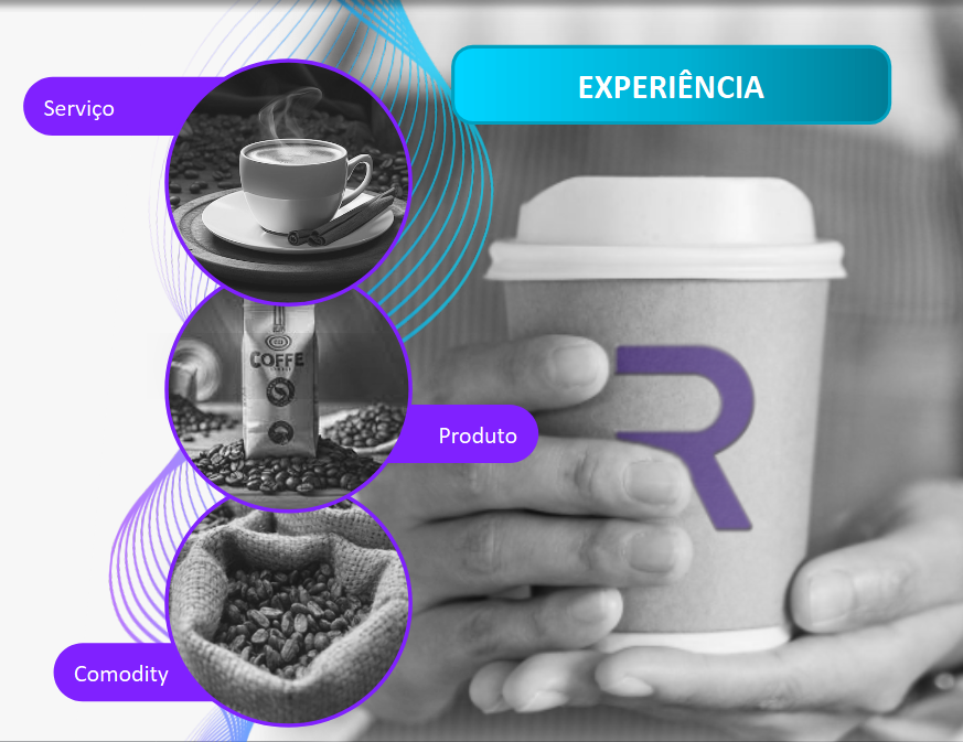 coffee experience